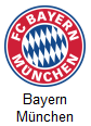 Munchen Arenascore